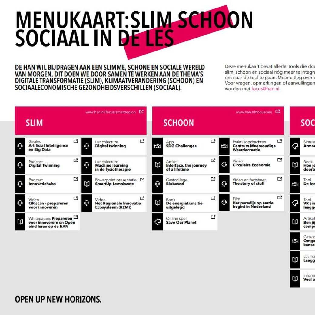 372425 voorbeeld van de menukaart voor Slim Schoon Sociaal in het onderwijs