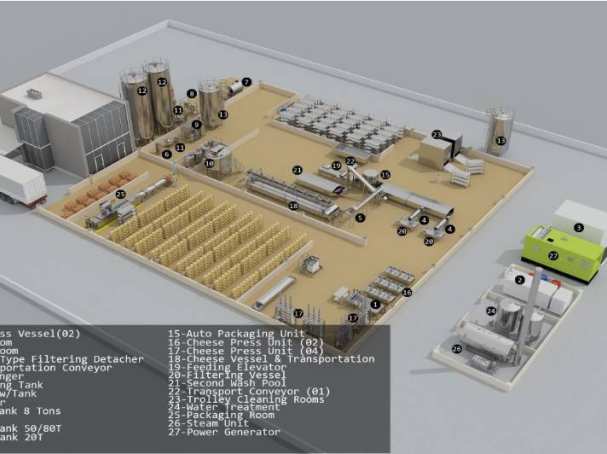 531146 Afbeelding van de Digital Twin van een kaasfabriek voor de opleiding Food en Business