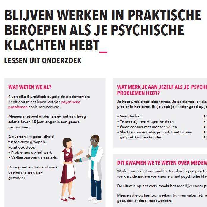 281651 Uitsnede factsheet De mentaal gezonde zaak