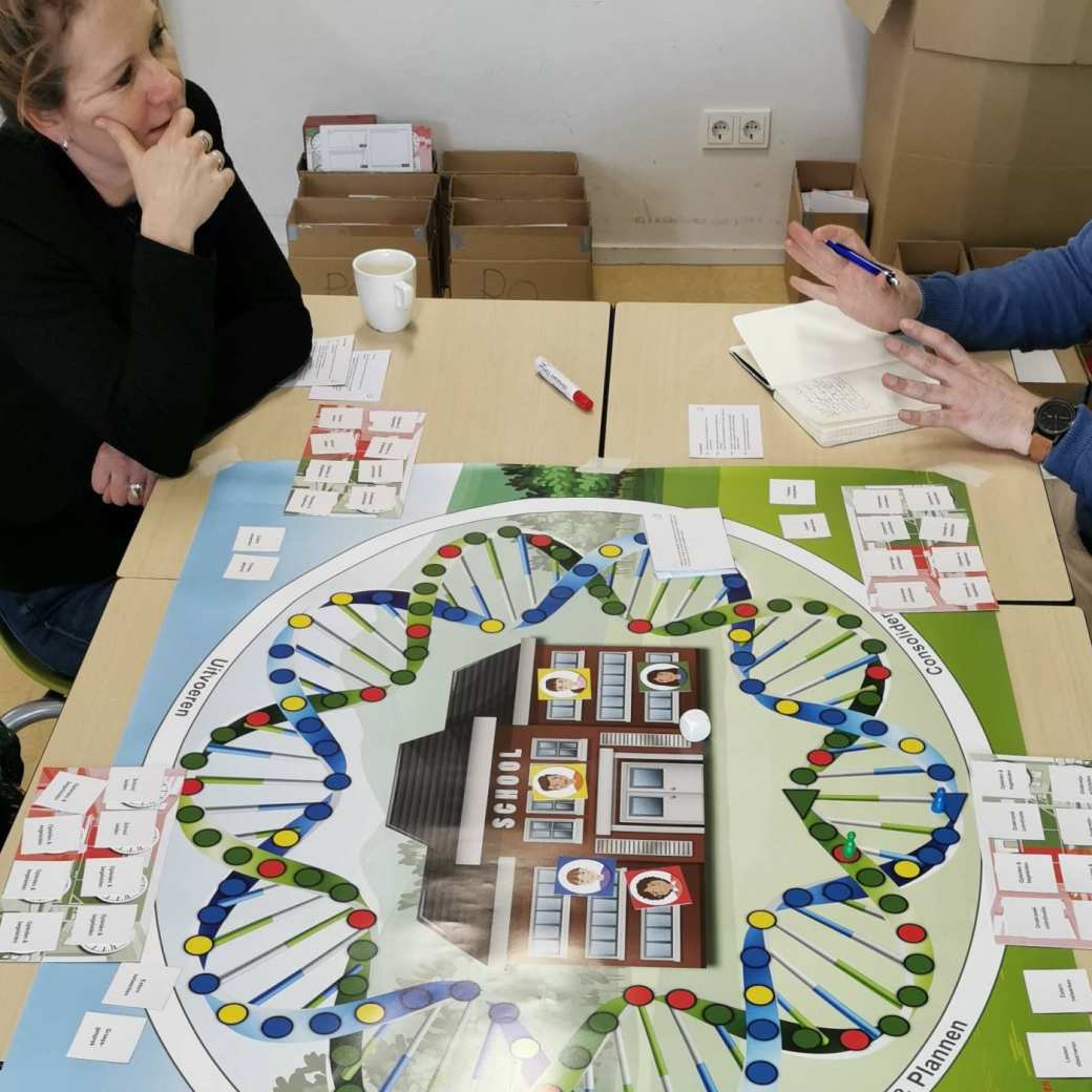 HAN Educatie PRO Workshop Werken met) subpersonen als wegwijzer voor je persoonlijke en professionele identiteit
