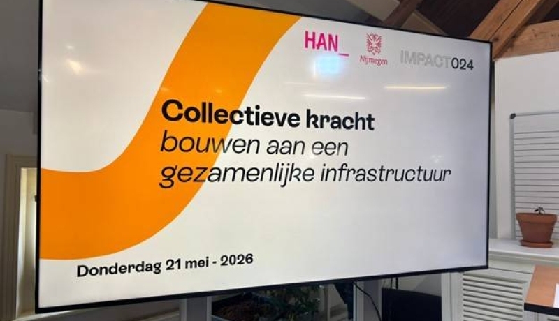 Presentatie bijeenkomst Collectieve Kracht van lectoraat Kansrijk Ondernemen. 