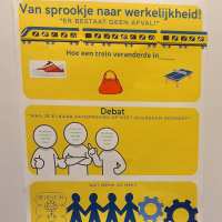 Poster Week van de Circulaire Economie 1: NS