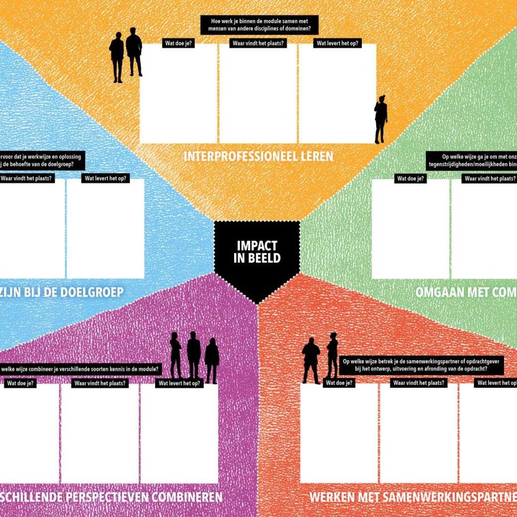 Poster Impact in Beeld met witte vlakken
