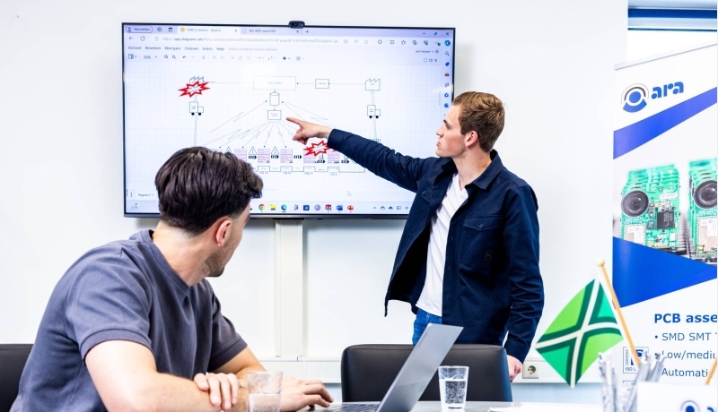 Technische Bedrijfskunde student geeft een presentatie.