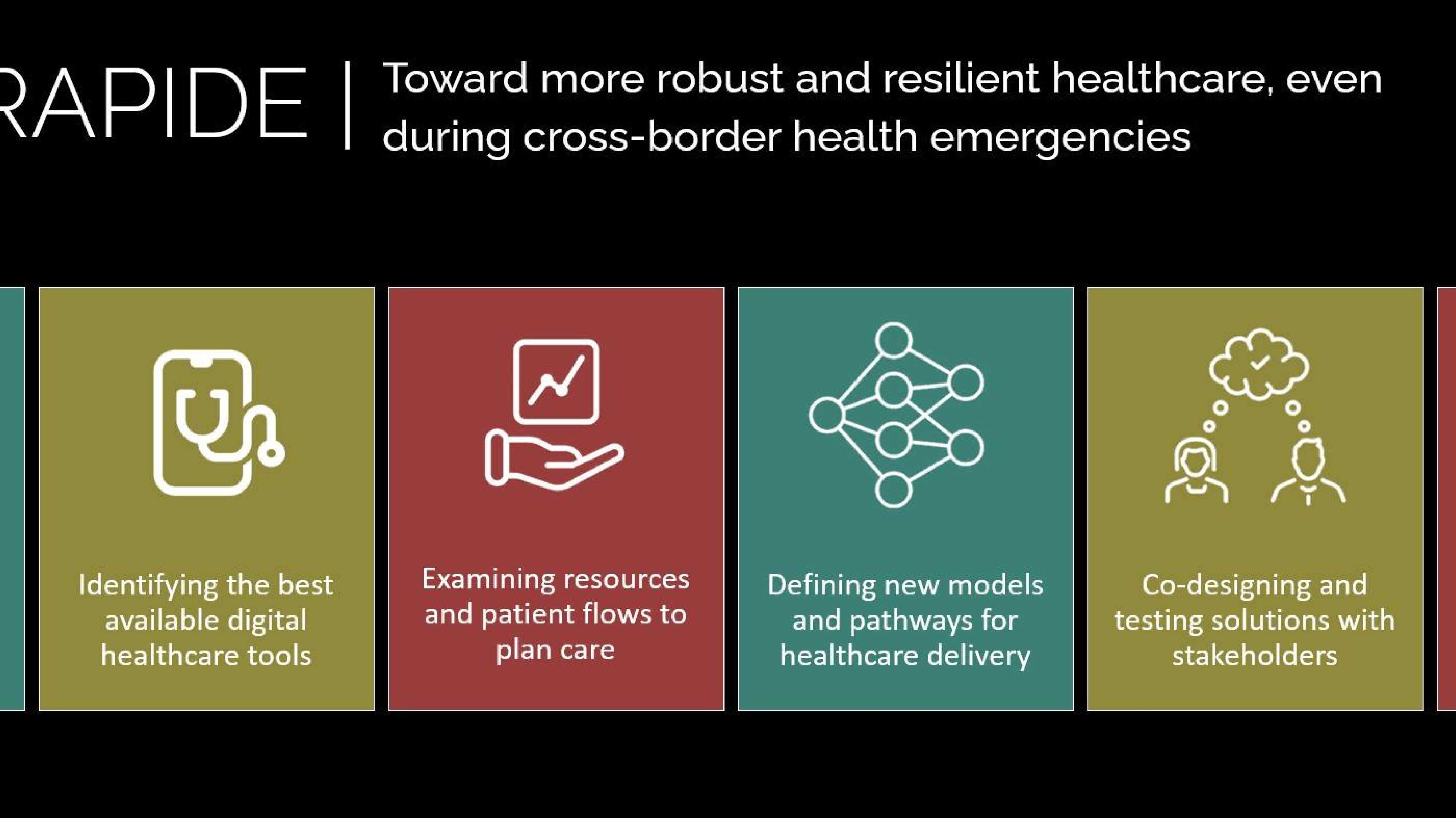 wijkverpleging project rapide breed beeld