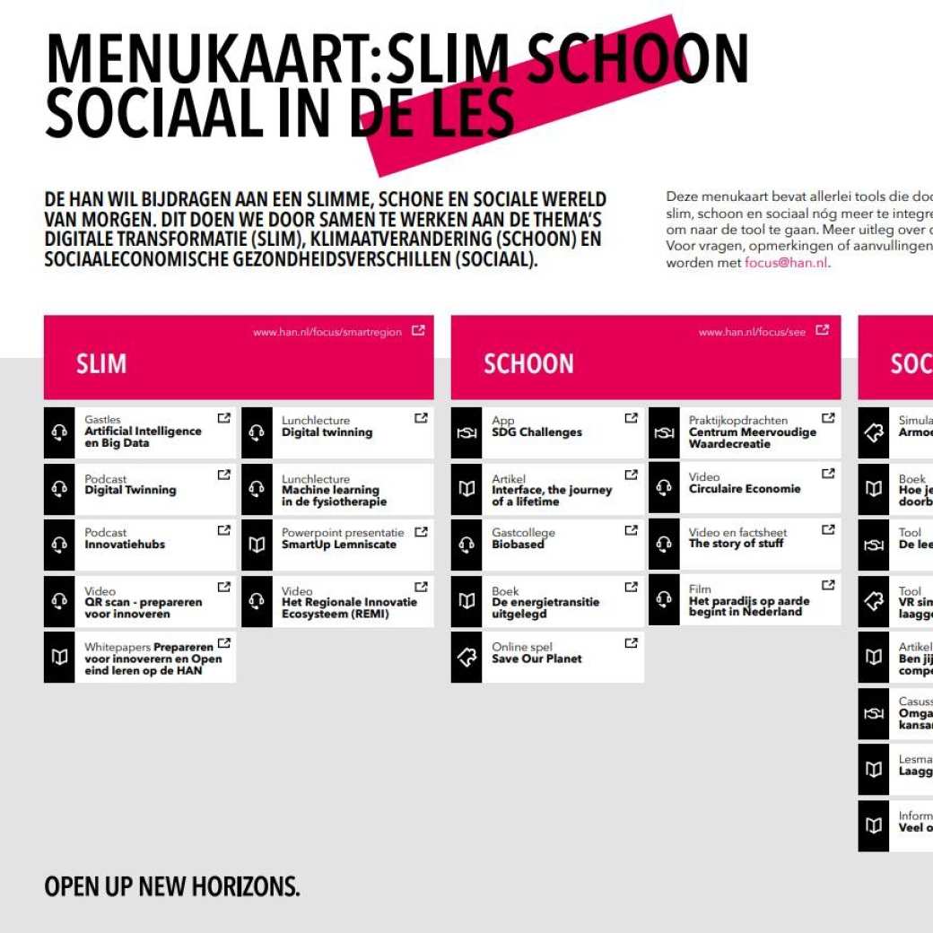 voorbeeld van de menukaart voor Slim Schoon Sociaal in het onderwijs