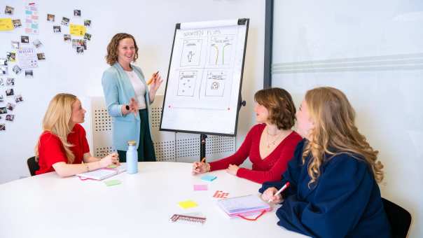 Een docent van Learning and Development in Organisations voltijd geeft uitleg aan een groepje studenten met een flipover erbij.