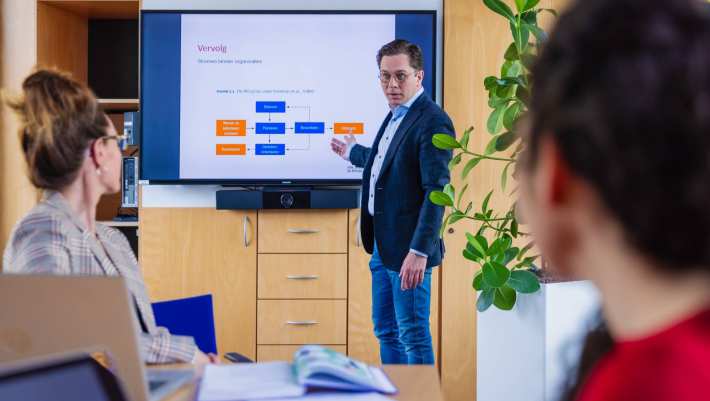 Post-hbo Bedrijfskunde, presenteren, 2022