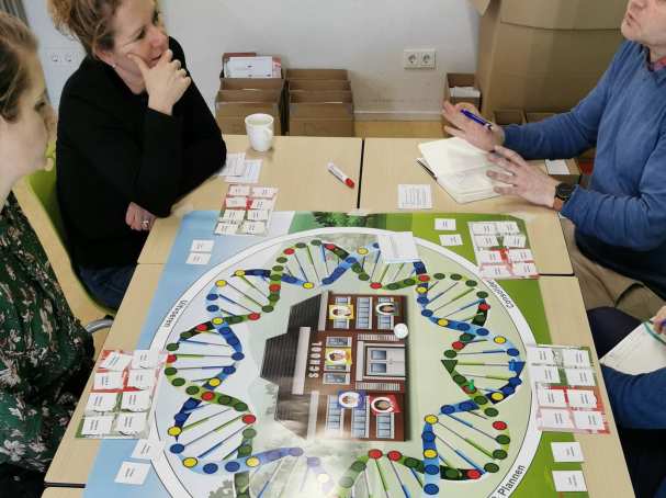 Docenten spelen het spel onderzoekenderwijs