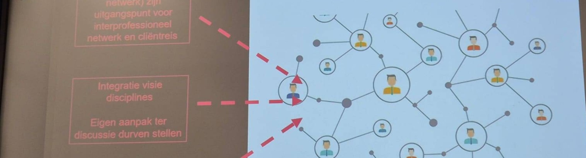 Sheet Interprofessioneel Samenwerken van Ton Satink - PZW presenteert 19 juni 25