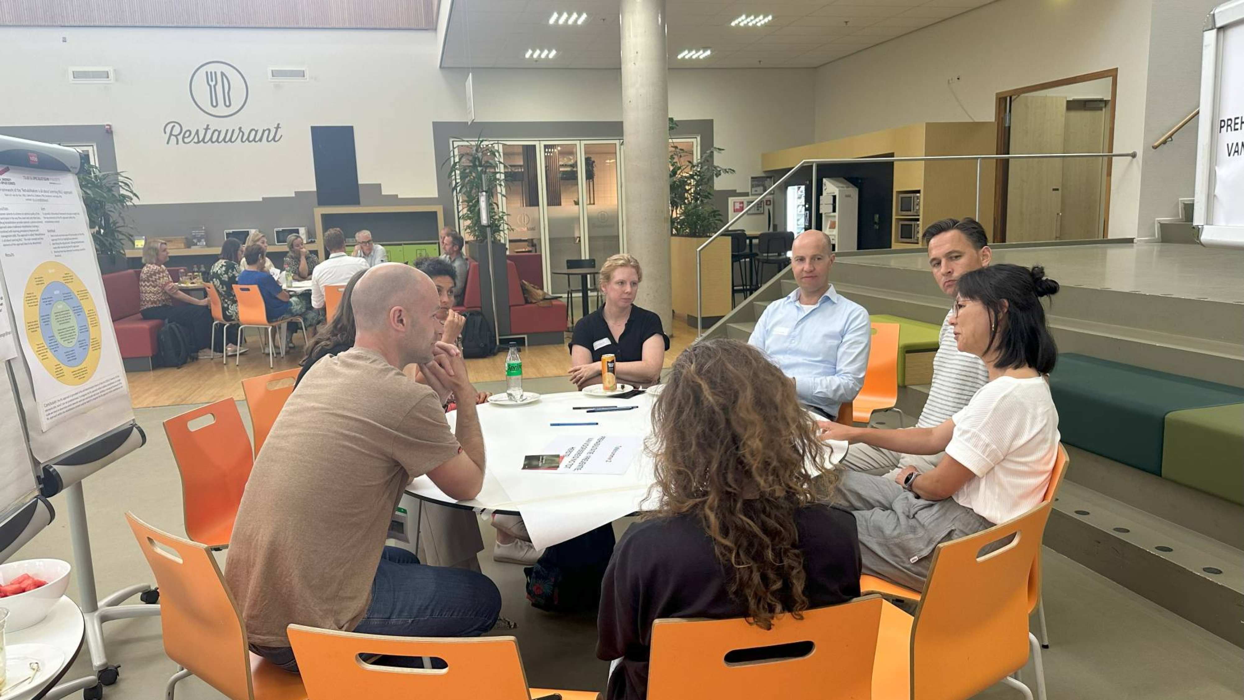 gesprekstafel event