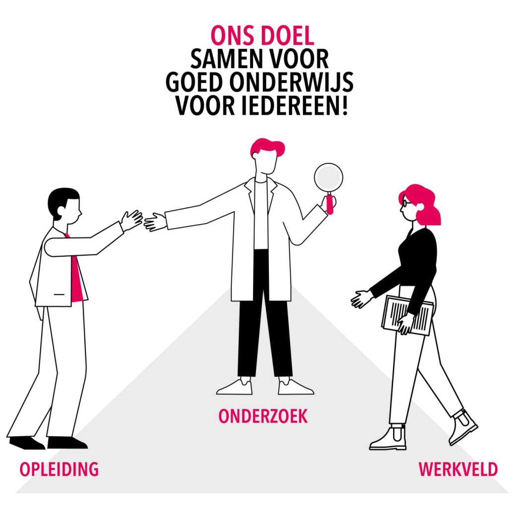 educatie_kia-driehoek_2026