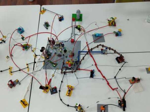 LEGO Serious Play afbeelding