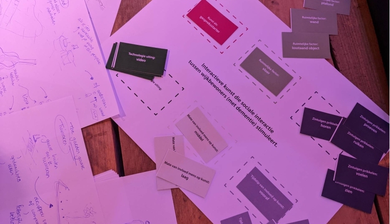 Een sjabloon dat hoort bij het spel interactieve kunst die sociale interactie tussen wijkbewoners stimuleert