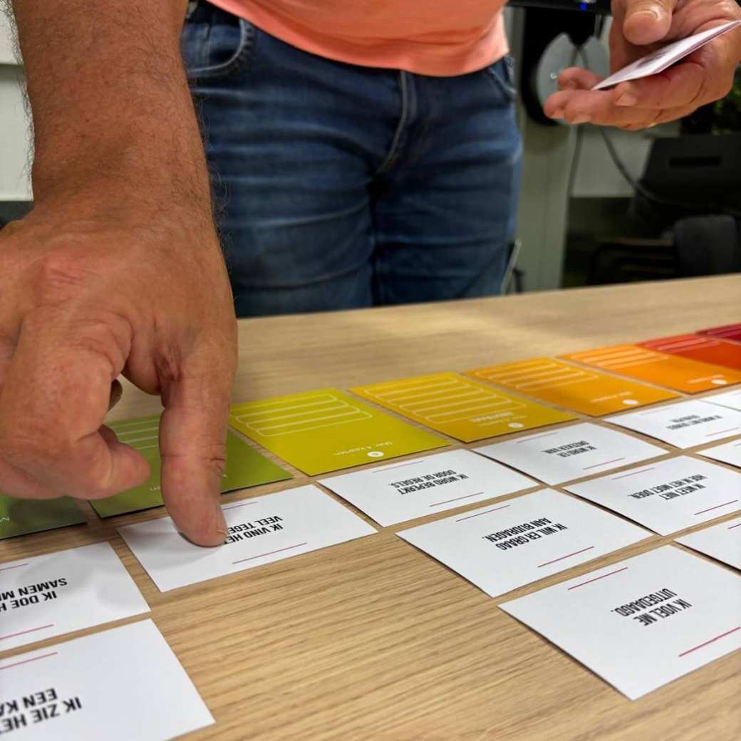 Sessie gesprekstool Ondernemende mindset