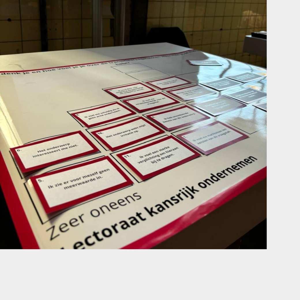 Sessie gesprekstool Ondernemende mindset