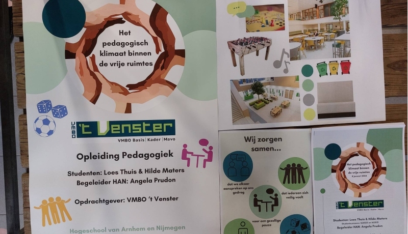 Pzw presentatie januari 2024 pedagogiek studenten t venster nijmegen vmbo school hilde loes