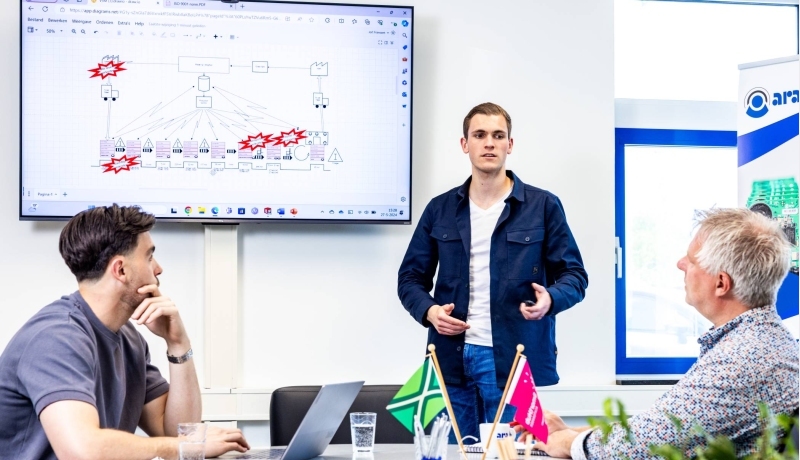 Een student Technische Bedrijfskunde geeft op de werkplek een presentatie over het selecteren en invoeren van nieuwe technologieën en innovaties in bestaande bedrijfsprocessen.