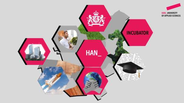 Regionale innovatie