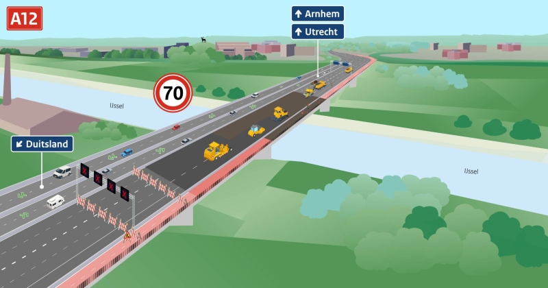 Wegwerkzaamheden aan de IJsselbrug
