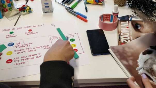 Creatieve onderzoeksmethoden verhelderen gebruikersperspectief