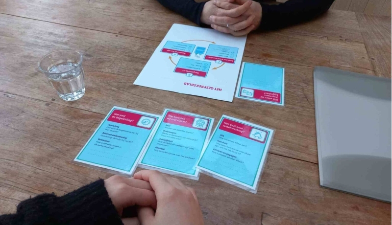 De Samenleerwijzer helpt een gesprek voeren.