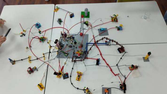 LEGO Serious Play afbeelding