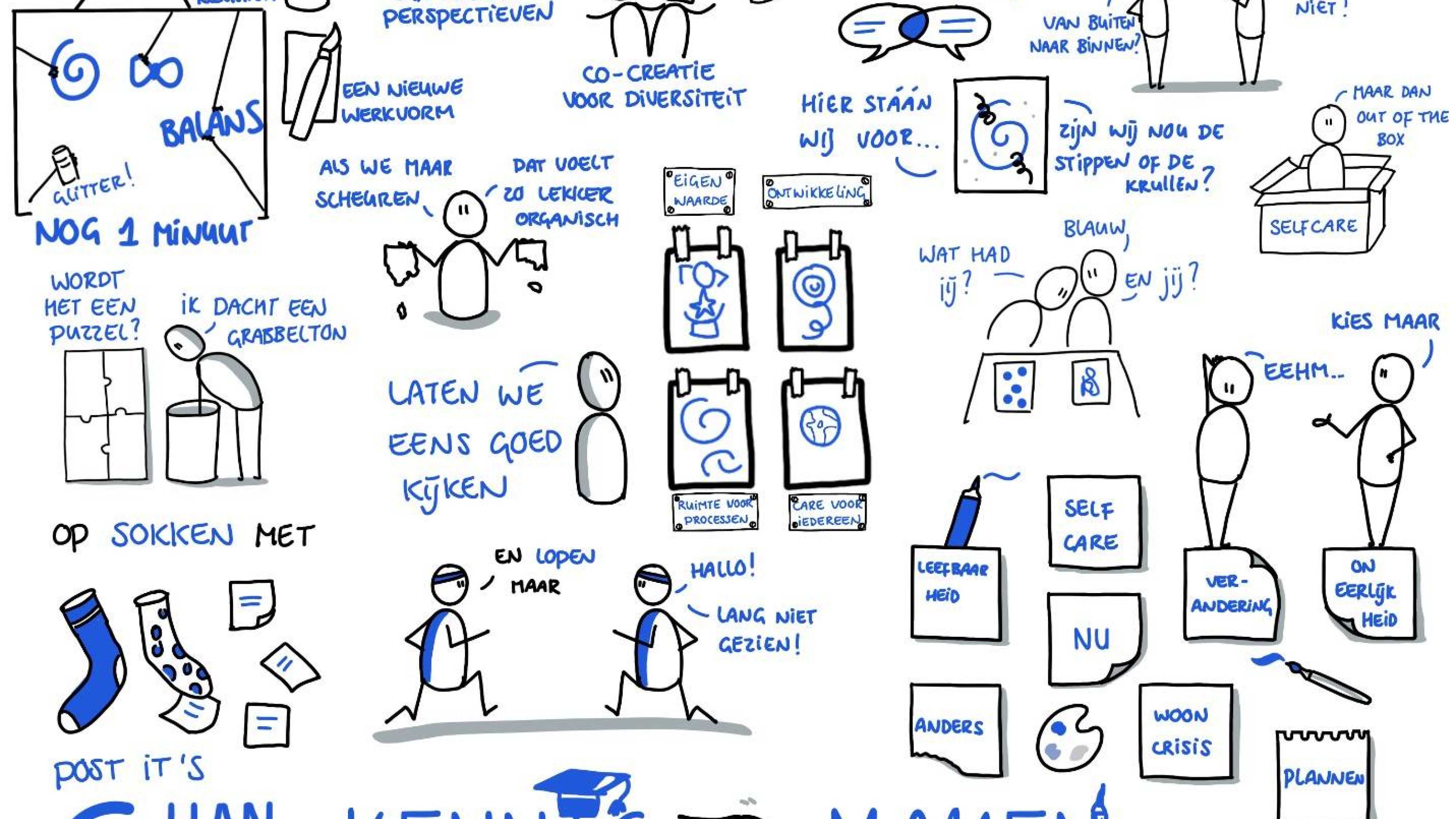 Centre-for-Creativity_Illustratie-Agreement-Workshop_2021
