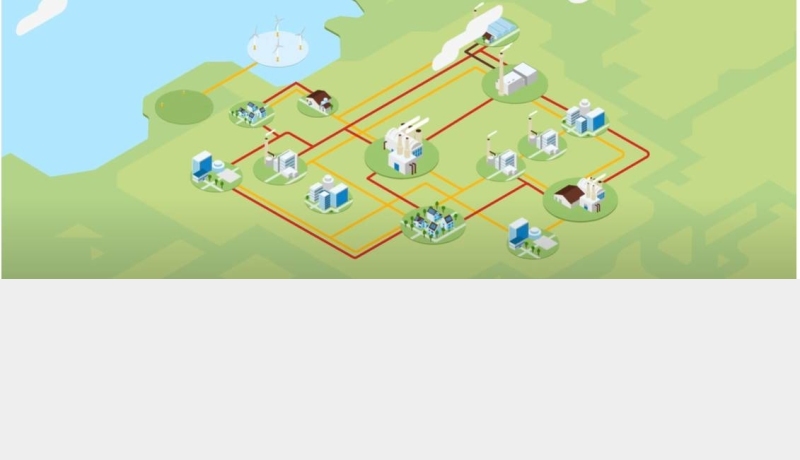 Systeemintegratie en Energy hubs, Smart energy hub