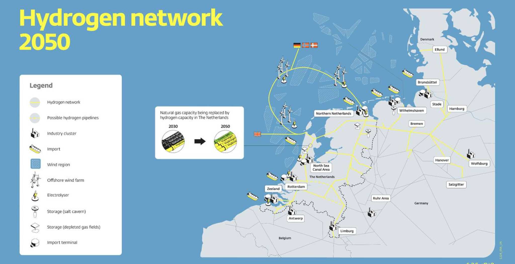 Afbeelding hydrogen network 2050