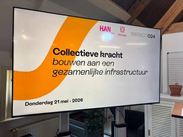 Presentatie bijeenkomst Collectieve Kracht van lectoraat Kansrijk Ondernemen.