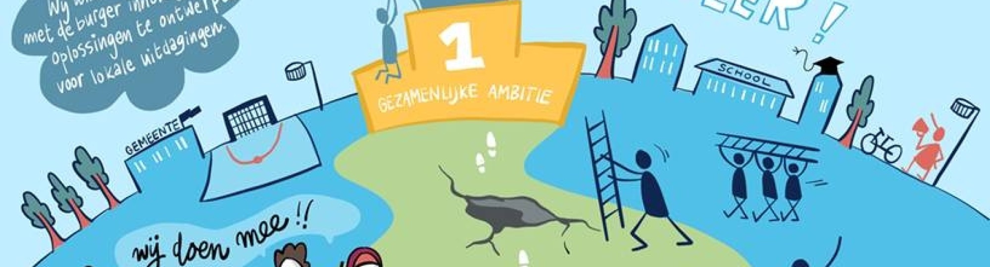 tekening project Dukenburg beweegt over de drempel