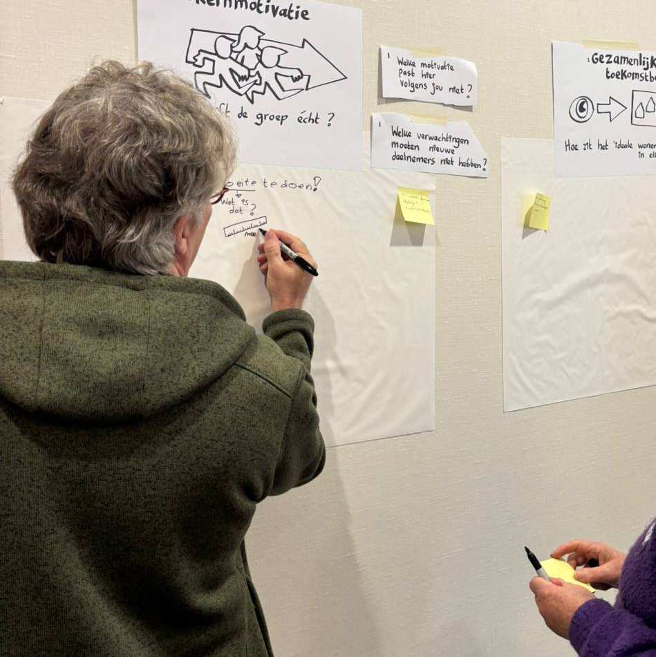 Praktijksessie tijdens de Unconference van HAN lectoraat Kansrijk Ondernemen ism Collectieve Huisvesters