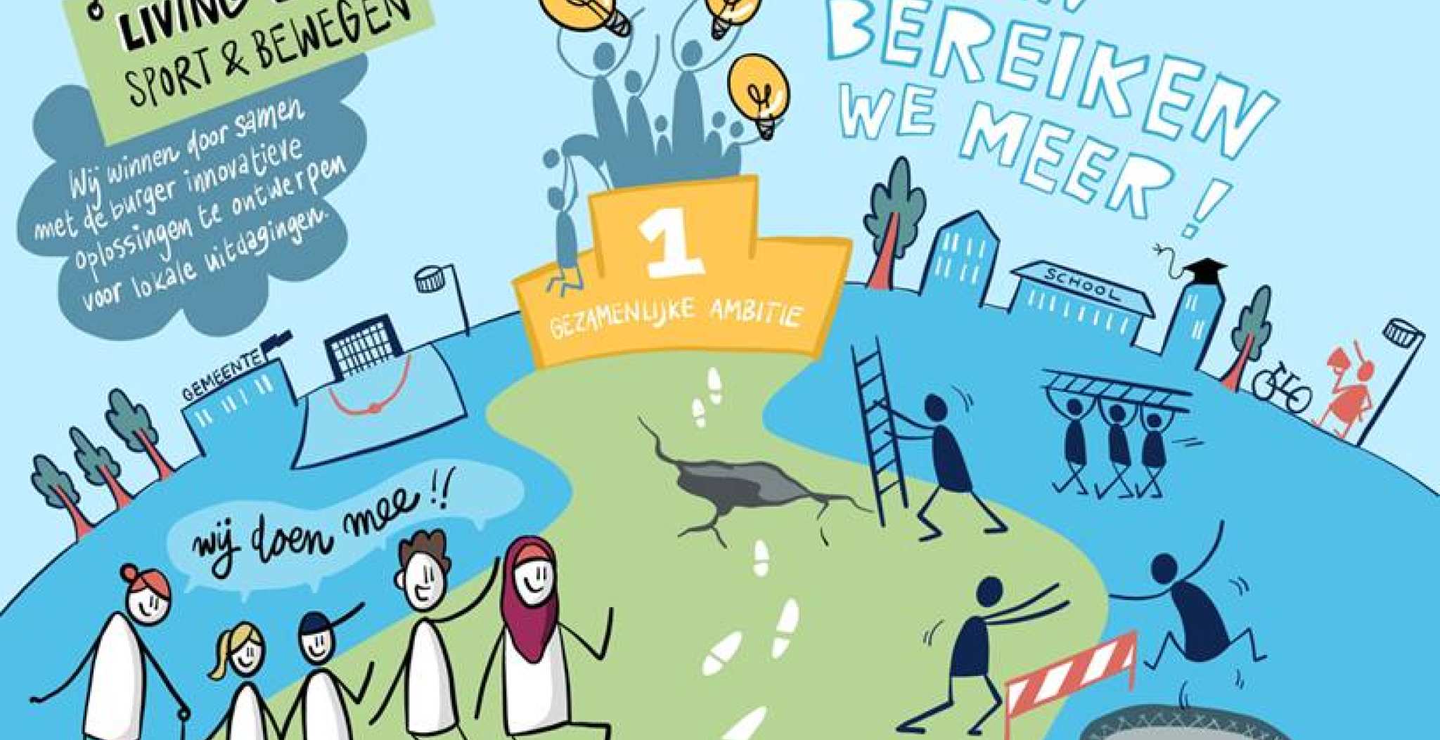 LivingLab Dukenburg over de drempel project