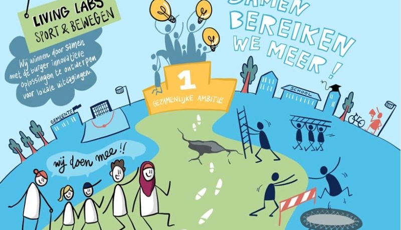 tekening project Dukenburg beweegt over de drempel