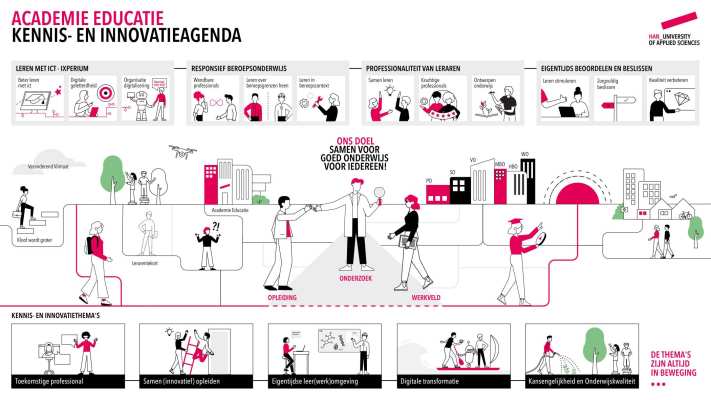 educatie_kia-praatplaat-jpg_2026