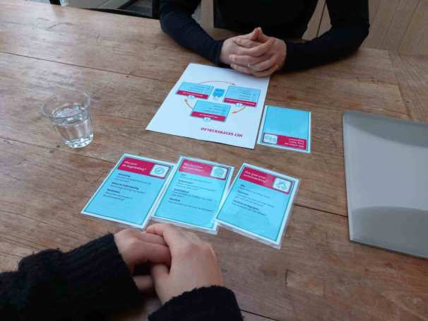 De Samenleerwijzer helpt een gesprek voeren.