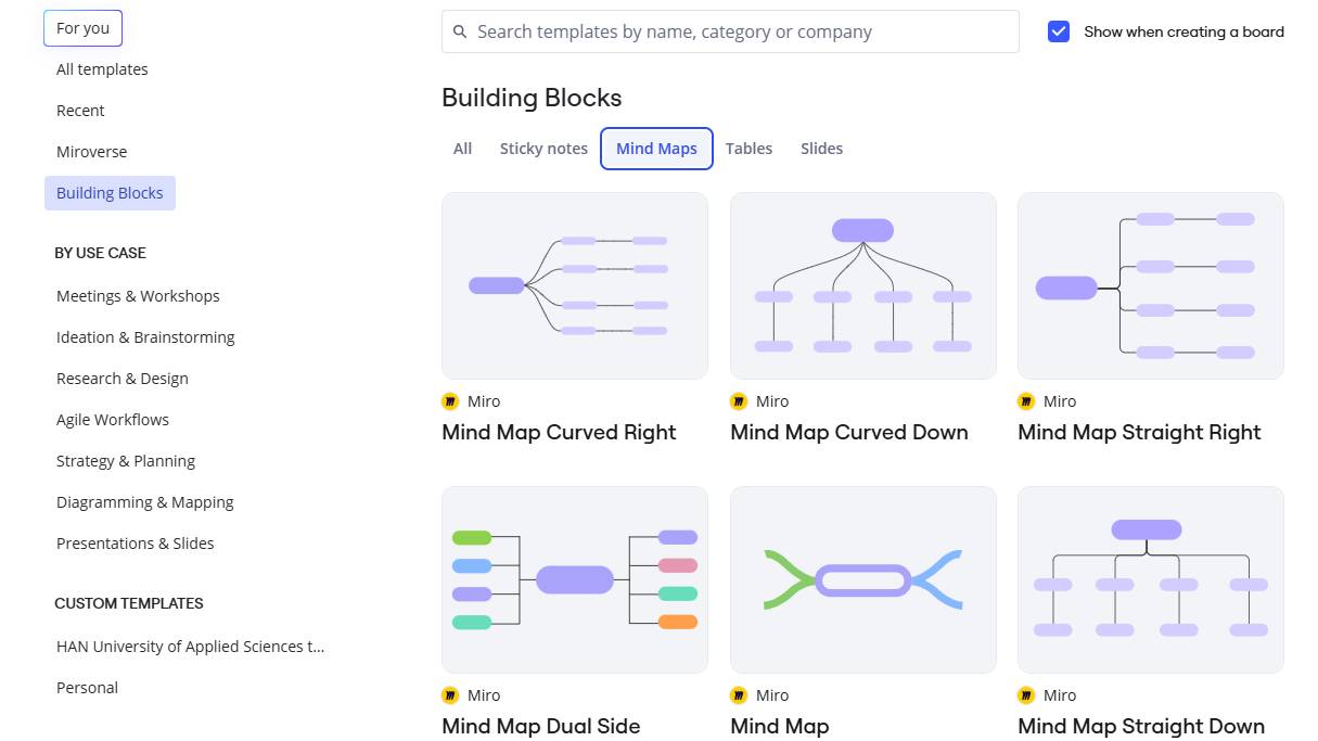 Mindmap (template)
