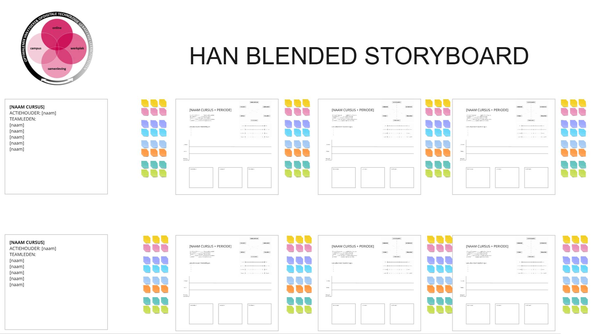 Blended Storyboard (template)