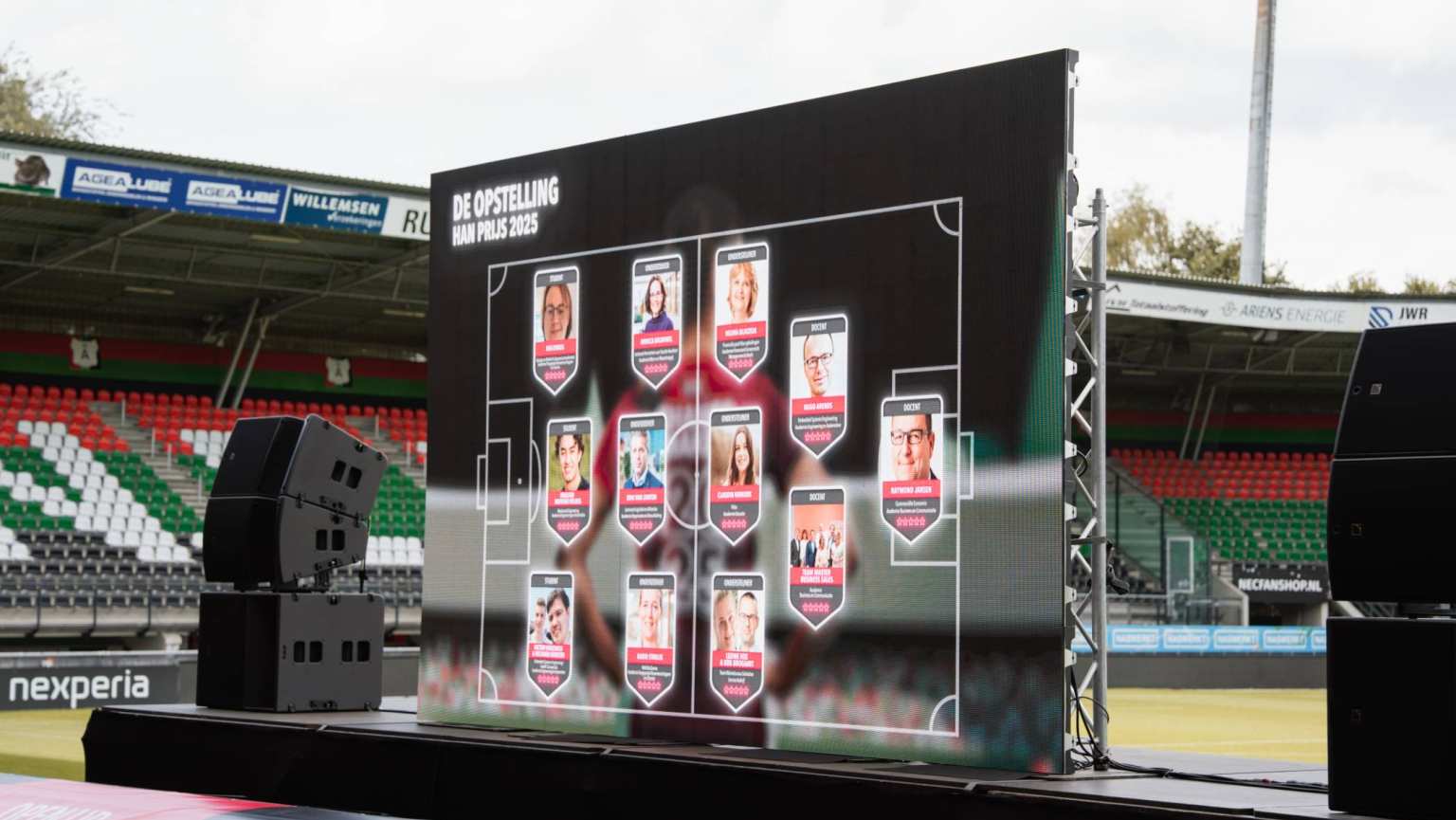 HAN Prijzen 2025 - Header met alle genomineerden