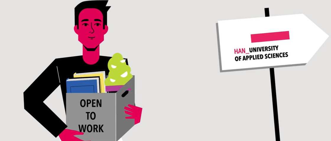 Animatie arbeidsvoorwaarden